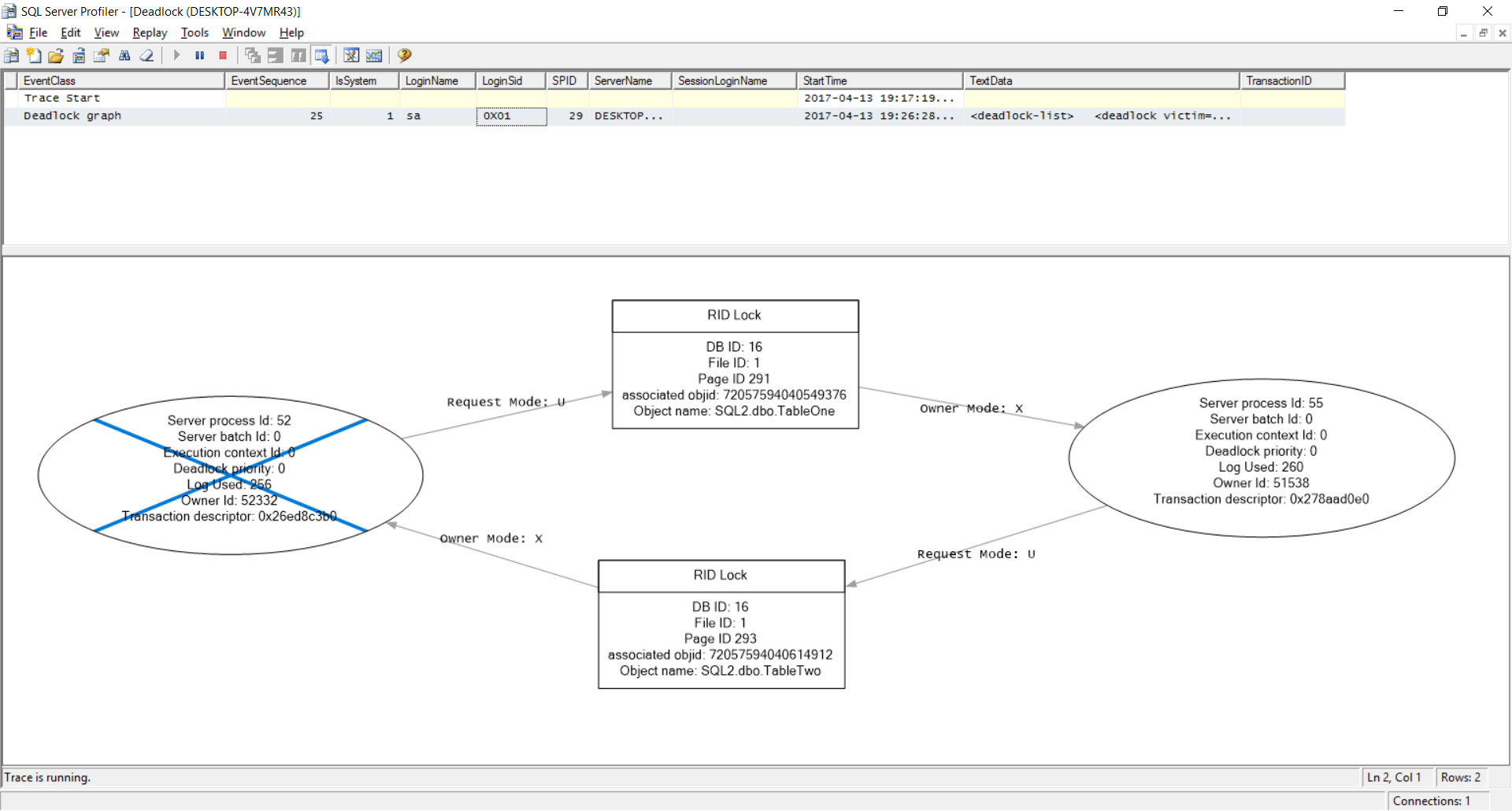 Deadlock in SQL Server